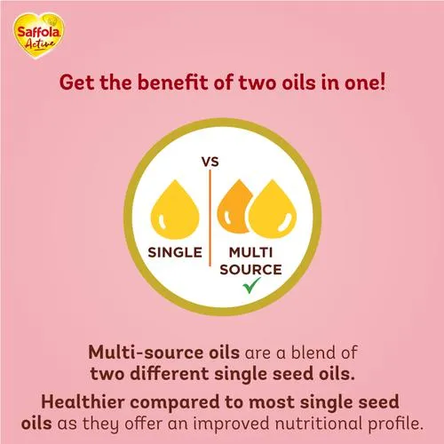 Saffola Active Refined Cooking oil | Blended Rice Bran & SoyaBean oil | Pro Weight Watchers, 1 L Pouch