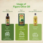Figaro Extra Virgin Olive Oil, 250 ml Bottle