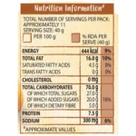 Kelloggs Crunchy Granola - Honey, Almonds, Strawberries & Pumpkin Seeds, 450 g