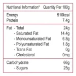 Unibic Fruit & Nut Cookies 75 g