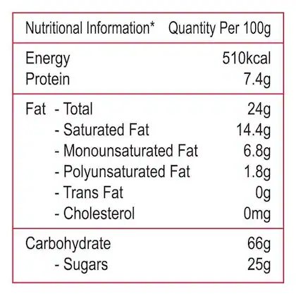 Unibic Fruit & Nut Cookies 75 g