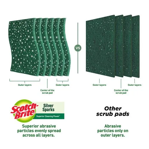 Scotch brite Silver Sparks Scrub Pad- Scrubber for Utensil cleaning, 6 pcs