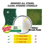 Scotch brite Silver Sparks Scrub Pad- Scrubber for Utensil cleaning, 6 pcs