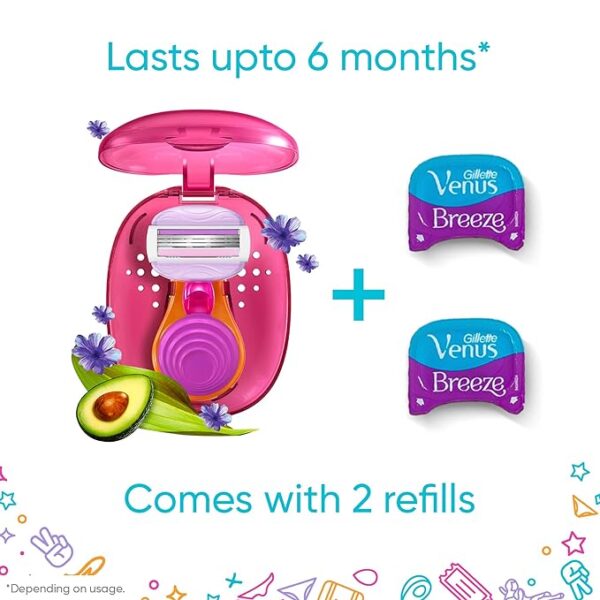 Gillette Venus Snap Hair Remover for Smooth Skin - Women Razor