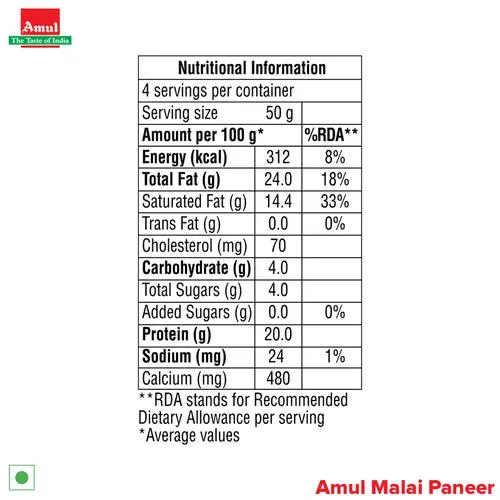 Amul Fresh Malai Paneer, 200 g Pouch