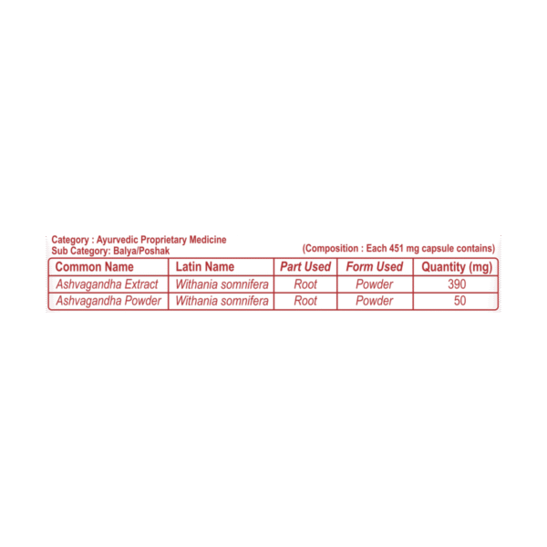 Patanjali Ashvagandha Capsule