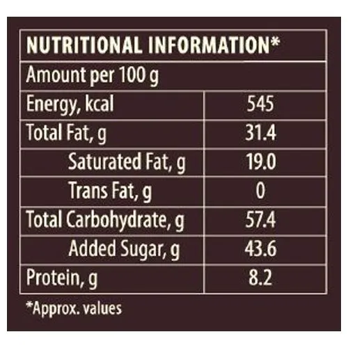 Amul Milk Chocolate - Smooth & Creamy, 150 g Carton