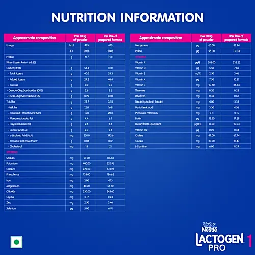 Nestle Lactogen Pro 1 Infant Formula Powder - Upto 6 Months, 400 g Bag-In-Box